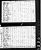 1800; Census:  , Lincoln, North Carolina; .Roll: 29; Page: 908; Image: 318.