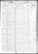 1850 U. S. Census, Gilmer County, Georgia, pop. sch., Subdivision No. 33, p. 374 B