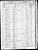 1850 U. S. Census, Tennessee, Polk, District 2
