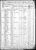 1860 U. S. Census, Murray County, Georgia, population schedule, Militia District 1011, p. 113