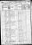 1870 Census, Tennessee, Polk, Civil District 5, p. 6