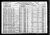 1920 U. S. census, mil. and nav. pop. abroad, port: Guantanamo Bay, Cuba, sheet 3-B