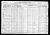 1920 U. S. Census, Murray County, Georgia, population schedule, Doogan District, ED 206, sheet 3-B (penned)