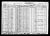 1930 U. S. Census, Polk County, Tennessee, population schedule, Civil District No. 1, ED 70-6, sheet 18-A
