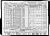 1940 U. S. Census, Murray County, Georgia, population schedule, Militia District 884 Town, ED 105-3, p. 21-A