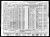 1940 U. S. Census, Whitfield County, Georgia, Dalton City, ED 155-9, 11-A